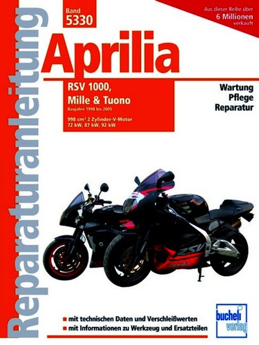 Aprilia rsv mille - aprilia, tuono