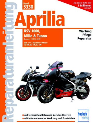 Aprilia rsv 1000 - aprilia,