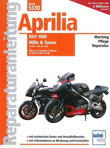 Aprilia rsv1000 mille tuono - aprilia,