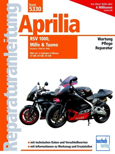 Aprilia rsv mille - aprilia,