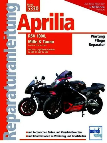 Aprilia rsv mille - aprilia, tuono